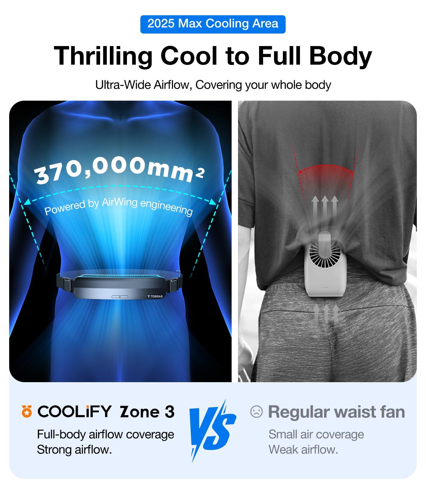 TORRAS 2026 Top Portable Waist Fan COOLiFY Zone 3, Ultra-Light Personal Wearable Belt Fan, 26ft/s Strongest Wind for Full Body Cooling【No.1 Cooling Area & Cool Tech】 Rechargeable for Outdoor/Jobsite - Image 3