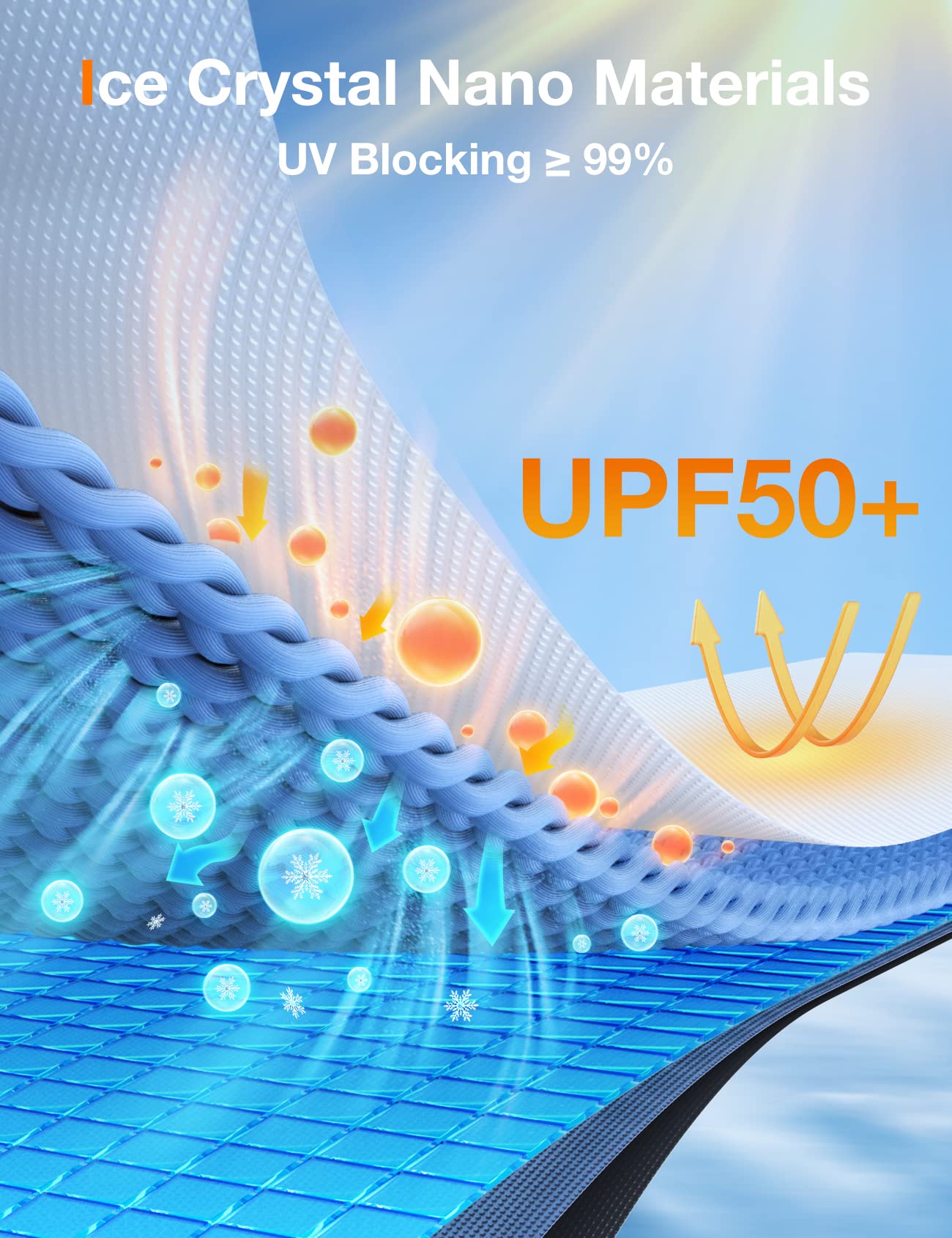 TORRAS Car Windshield Sun Shade Umbrella with Organizer Foldable Shades for Front Window Cover with Mirror Zipper Block UV Rays & Heat Fit Most Vehicles,Keep Cool M(56 * 33inch) - Image 5