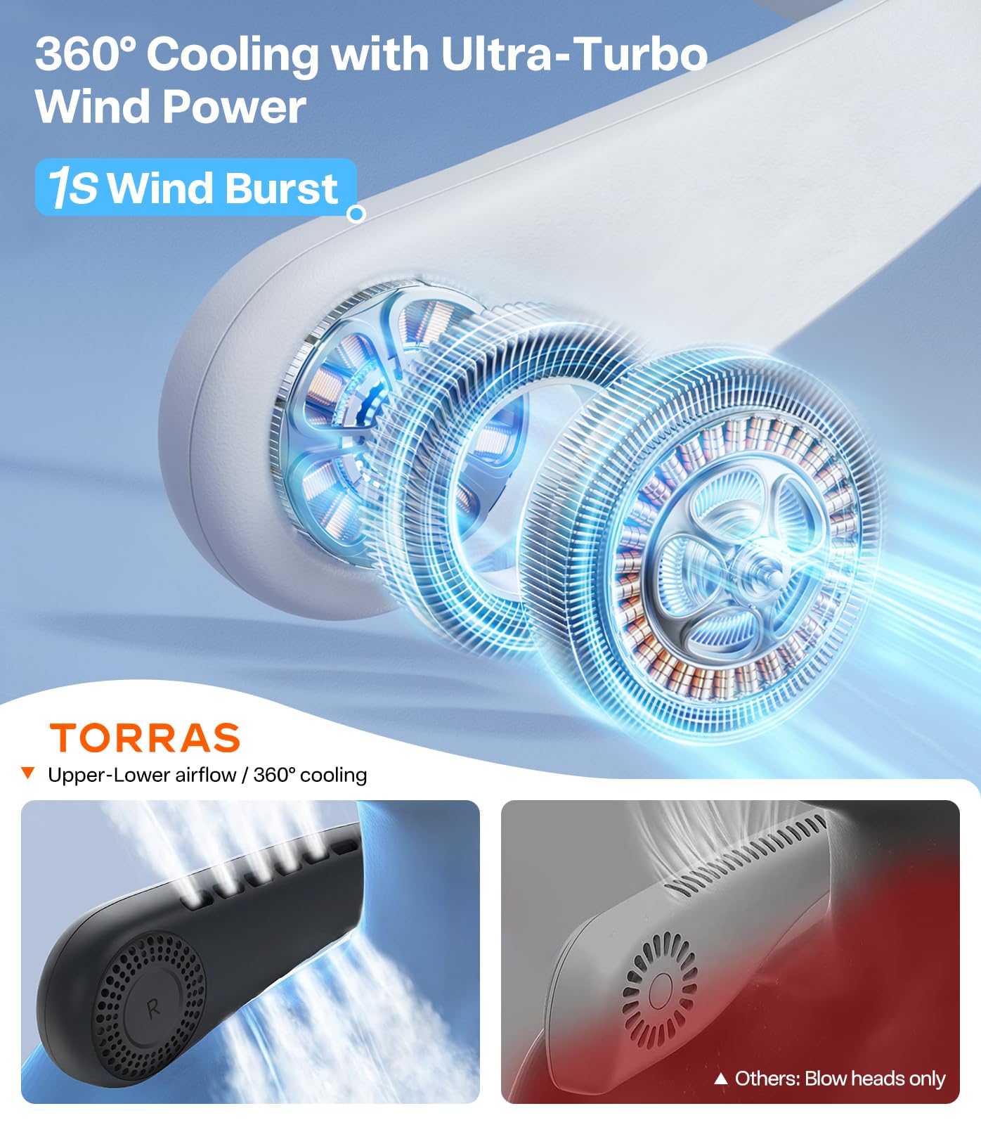 TORRAS COOLiFY Air 2026 Upgraded Neck Fan Air Conditioner, Dual-Airflow Pro Cooling, Ultra Light Portable Fan Rechargeable, Personal Cooling Fan Travel Essentials, Gift for Mom Wife Mother, Black - Image 5