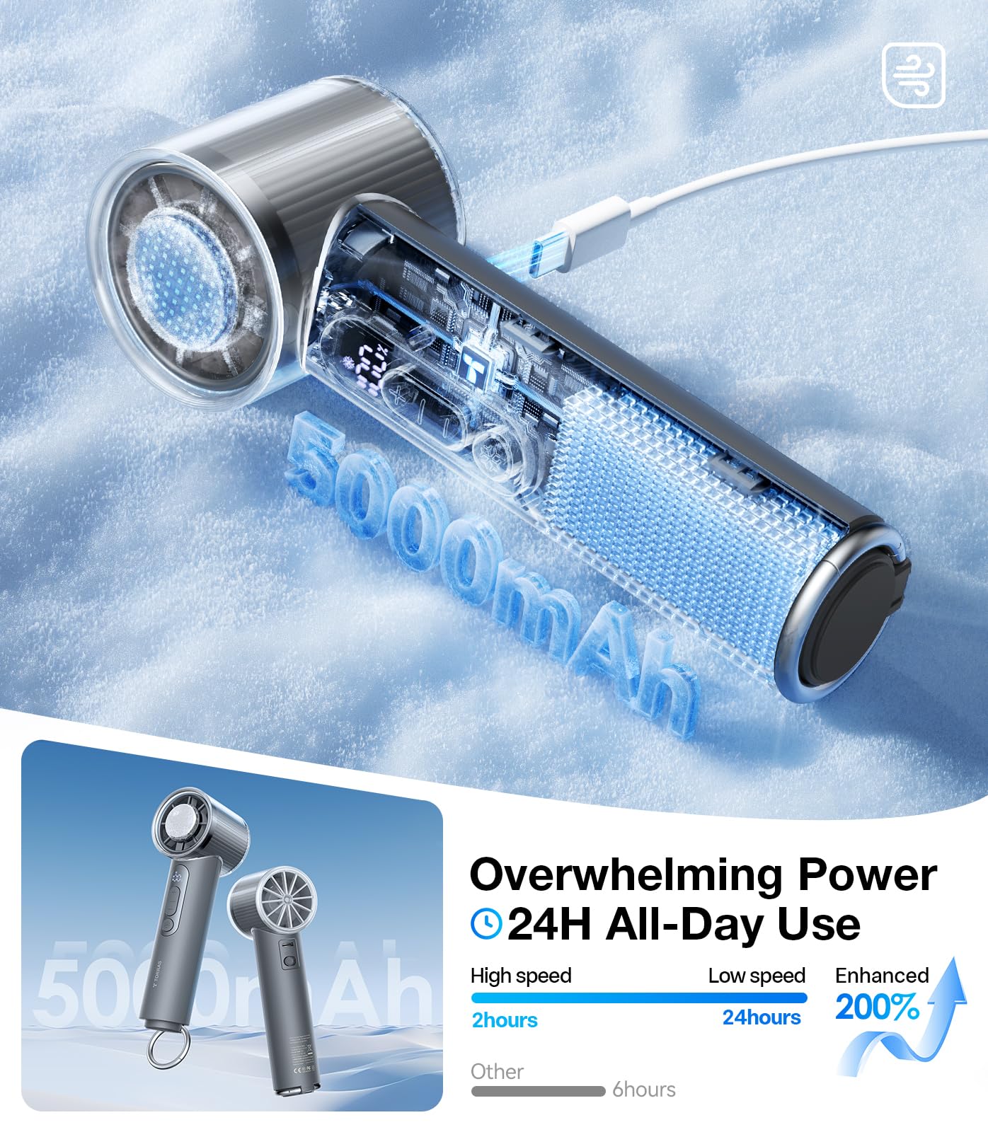 TORRAS COOLiFY iva Handheld Fan with Ice Cooler, 0-100 Adjustable Speed, Super Mini Powerful Portable Fan 5000mAh Rechargeable, Hand Fans for Travel Essentials, Outdoor, Gift for Dad Women, Charcoal - Image 8