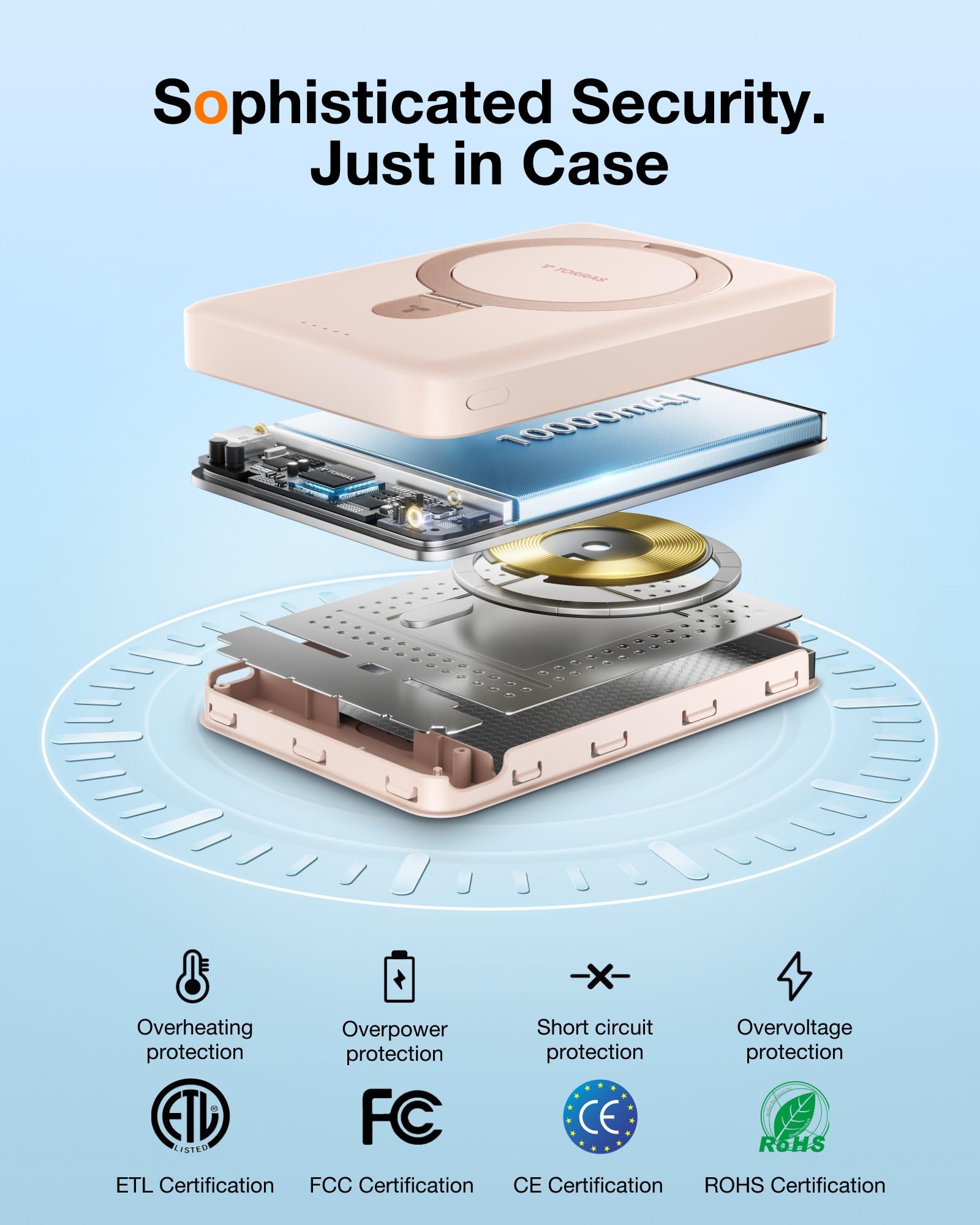 TORRAS EasyGo 10000mAh Magnetic Portable Charger Power Bank for iPhone, Fast Charging Travel Essential Wireless Battery Pack with Stand Compatible with Magsafe,17 Pro Max,Pro,16,15,14,13,12, Rose Gold - Image 7