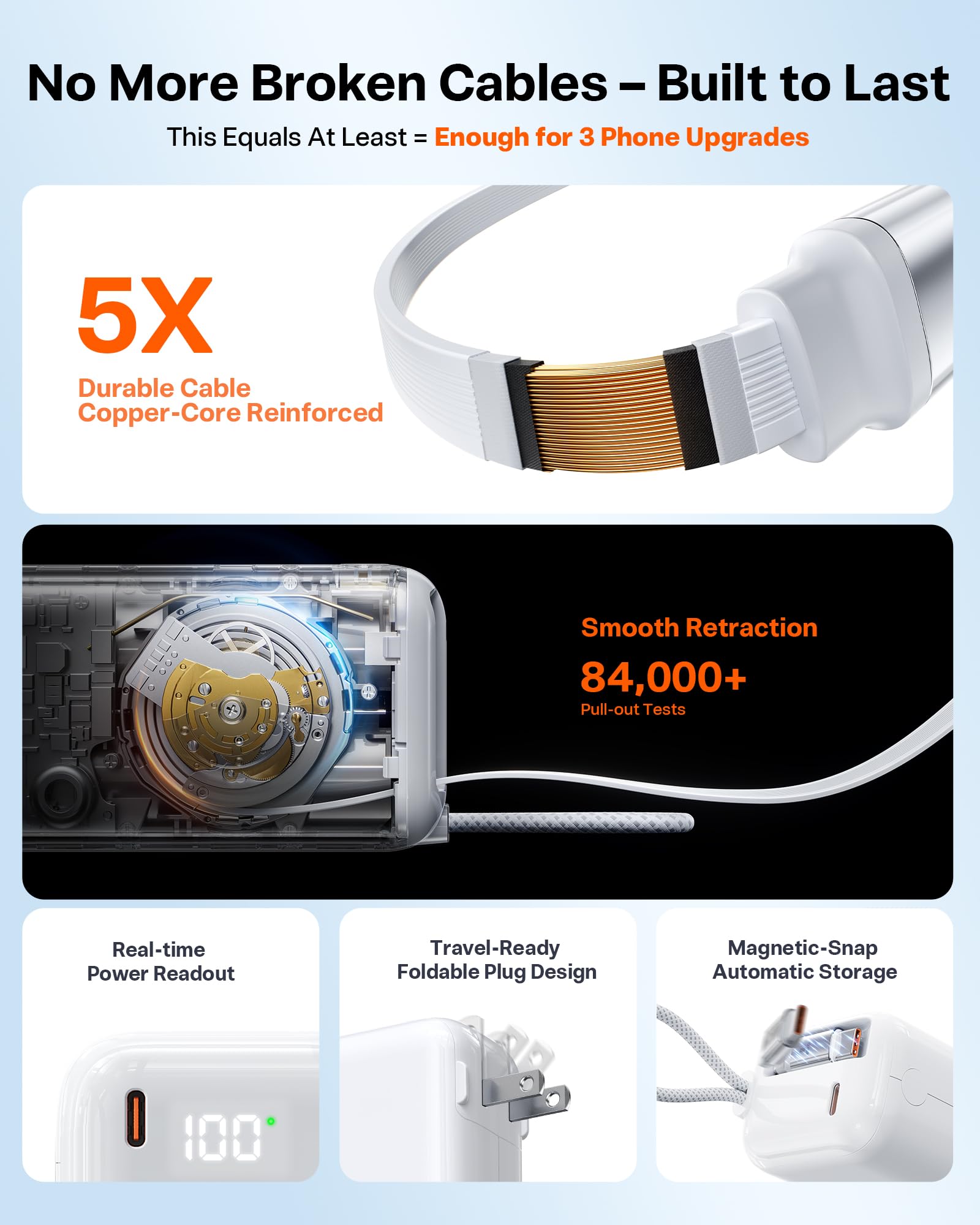 TORRAS EasyGO 3-in-1 Portable Charger with Retractable USB-C Cable & Wall Plug, 10000mAh Power Bank, 35W Fast Charging Travel Essentials for iPhone 17/16 Pro Max, Samsung, iPad, MacBook Air - Image 8