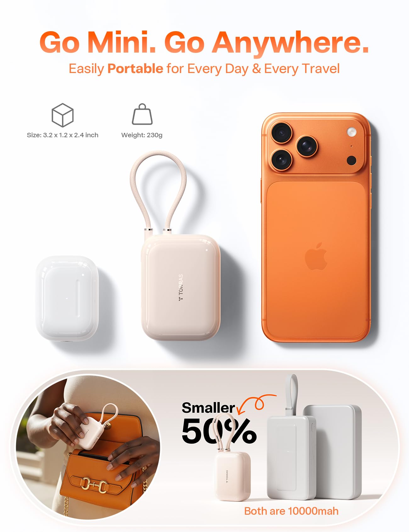 TORRAS EasyGo for iPhone 17 Portable Charger 10000mAh, 45W Ultra-Ice Fast Charging USB-C Power Bank with Dual Built-in Cables, Battery Pack Compatible with iPhone 17/16/15 Pro, Samsung S26 S26+ Ultra - Image 5