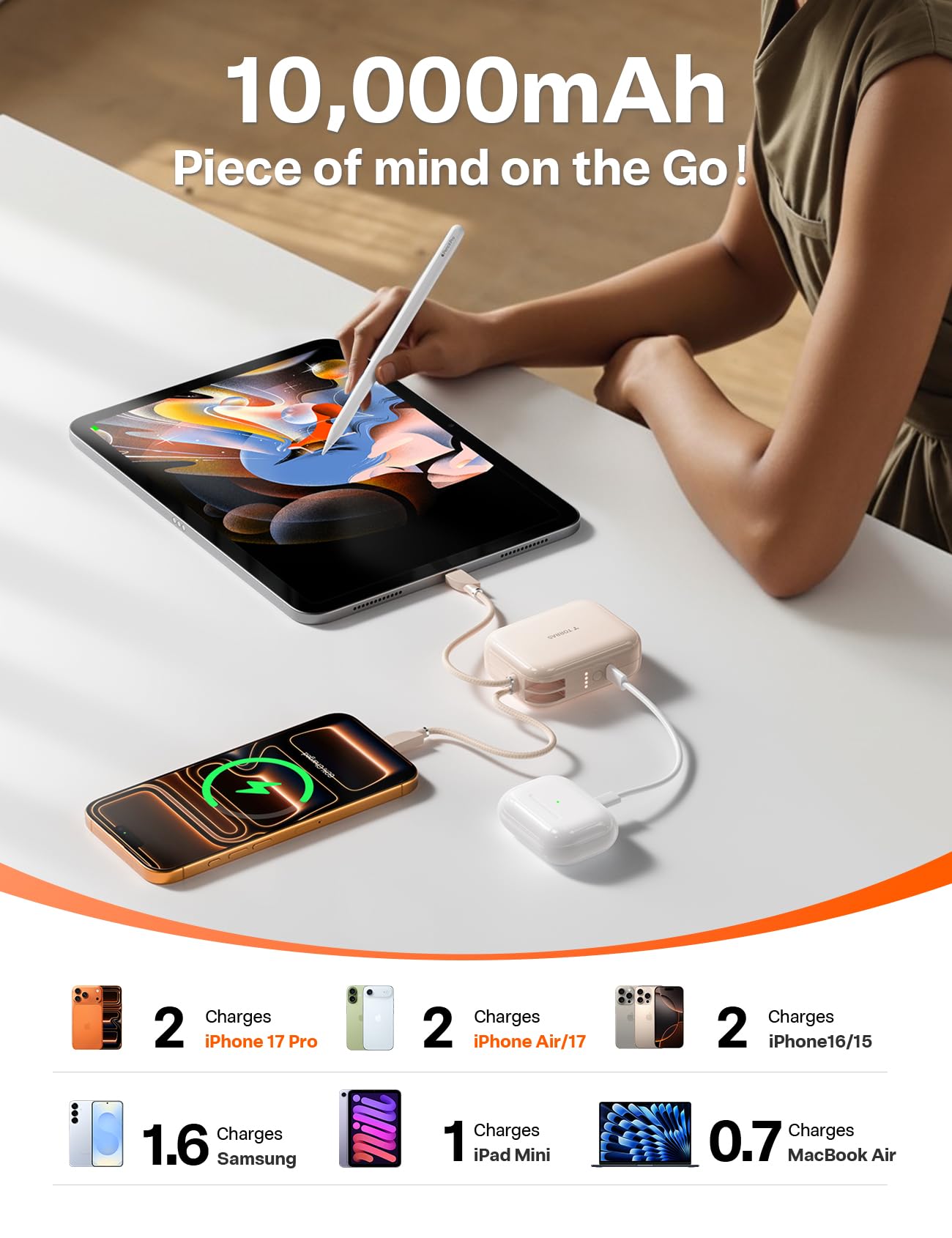 TORRAS EasyGo for iPhone 17 Portable Charger 10000mAh, 45W Ultra-Ice Fast Charging USB-C Power Bank with Dual Built-in Cables, Battery Pack Compatible with iPhone 17/16/15 Pro, Samsung S26 S26+ Ultra - Image 6