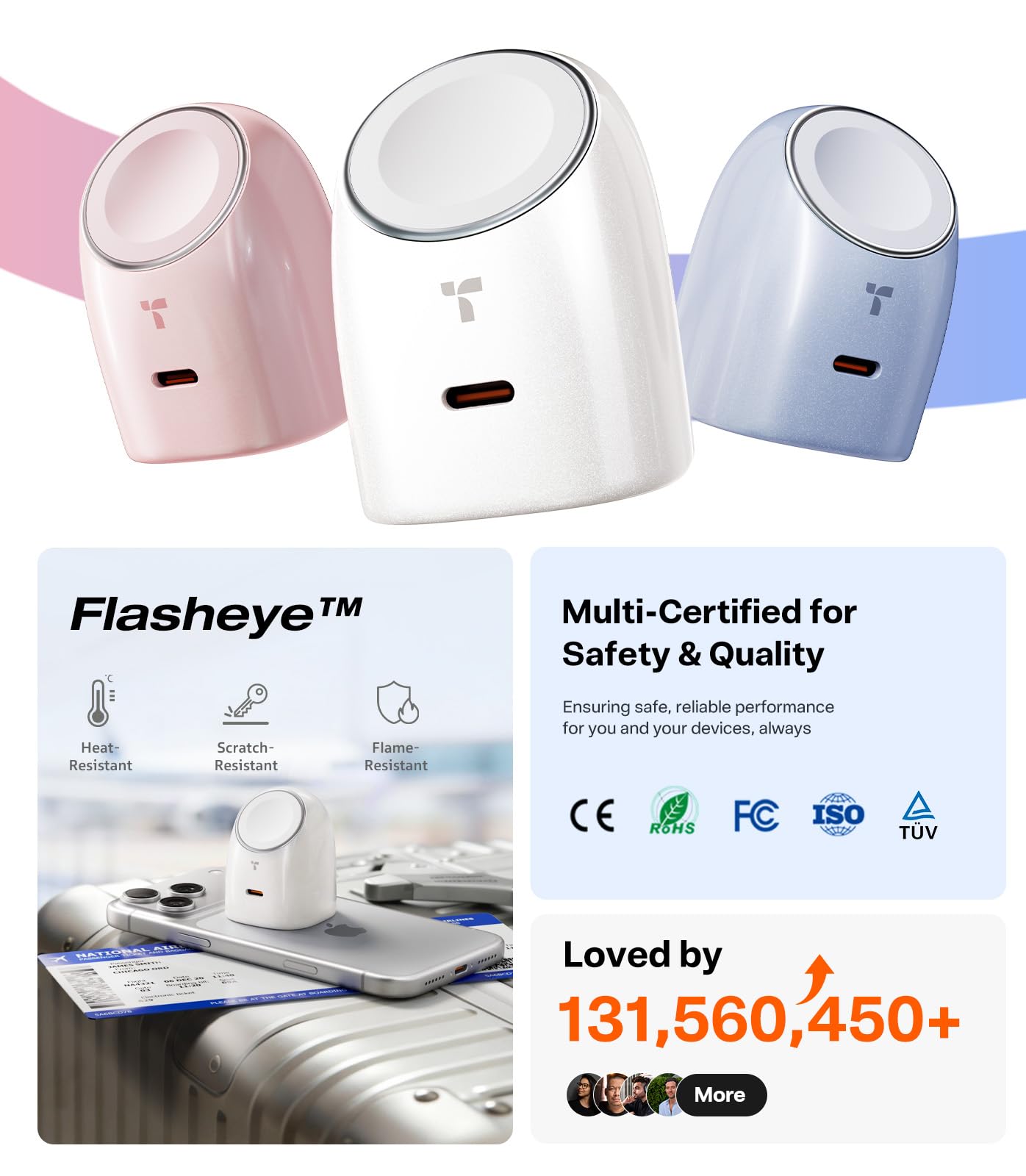 TORRAS Flasheye for Apple Watch Charger & iPhone Charger, 2-in-1 GaN 45W USB C Phone Charger, Foldable Compact Wall Charger Block for Travel, Bedside, Fast Charging for iPhone,iPad,AirPods, Warm White - Image 8