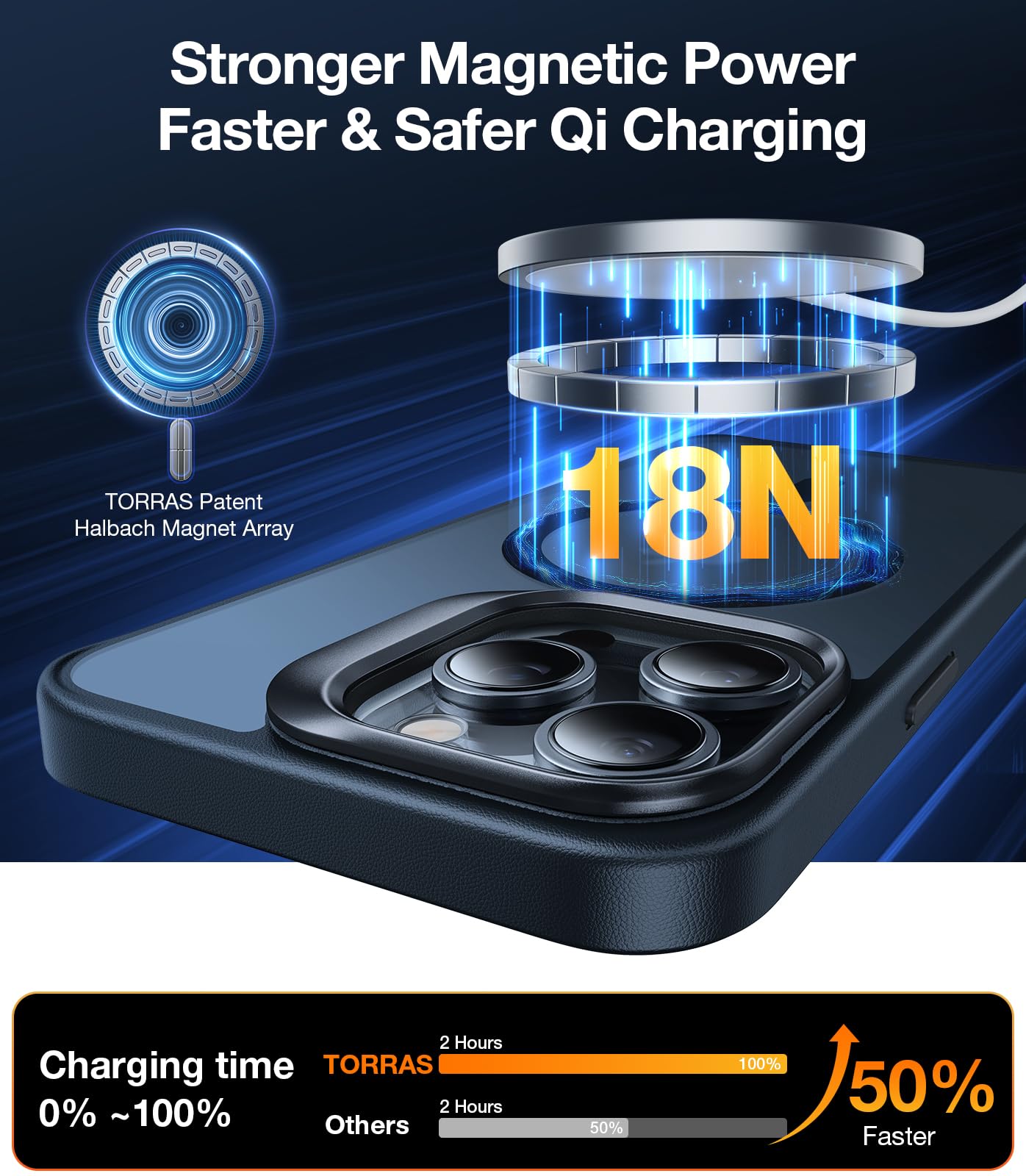 TORRAS for iPhone 15 Pro Max Case, Compatible with MagSafe, Military-Grade Shockproof, Build in Invisible Stand, Magnetic Translucent Slim Hard Back Soft Edge Anti-Scratch, Frost Black - Image 3