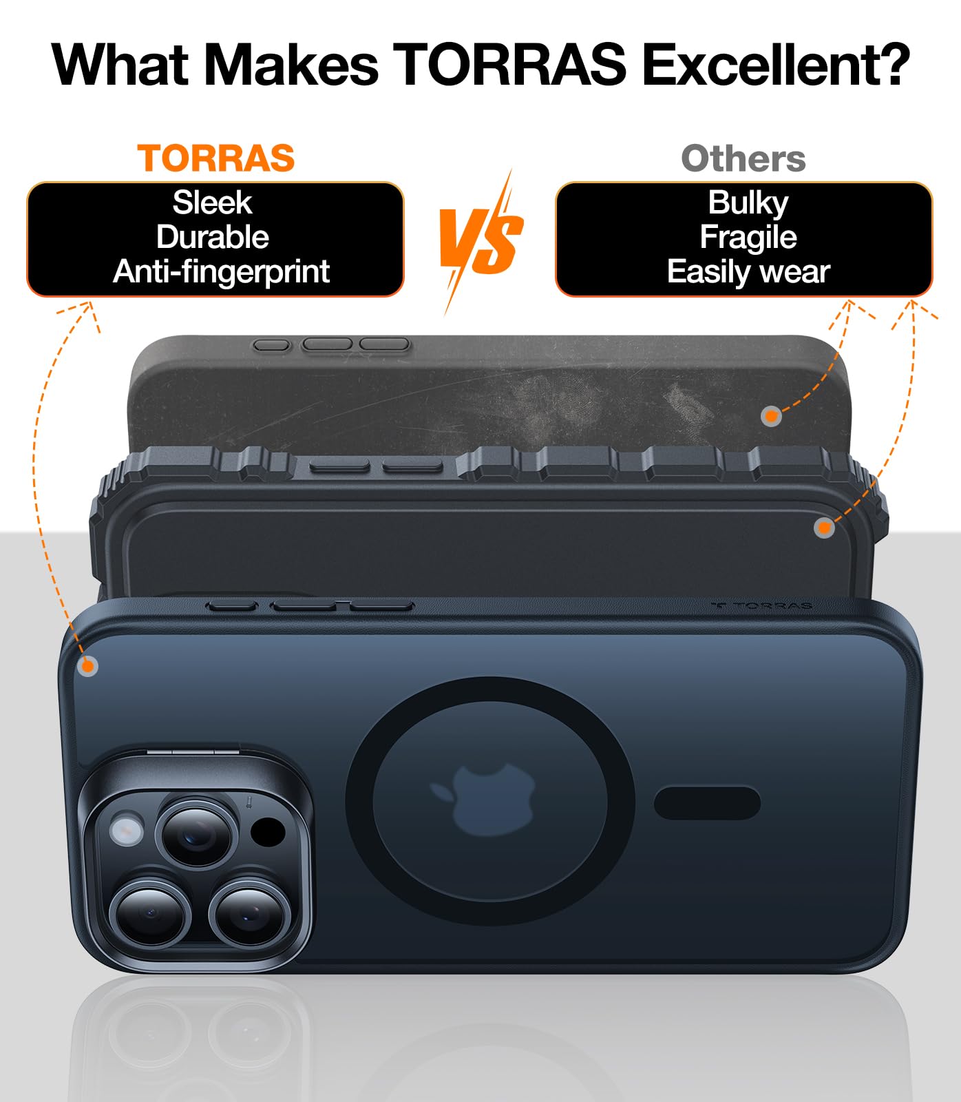 TORRAS for iPhone 15 Pro Max Case, Compatible with MagSafe, Military-Grade Shockproof, Build in Invisible Stand, Magnetic Translucent Slim Hard Back Soft Edge Anti-Scratch, Frost Black - Image 7