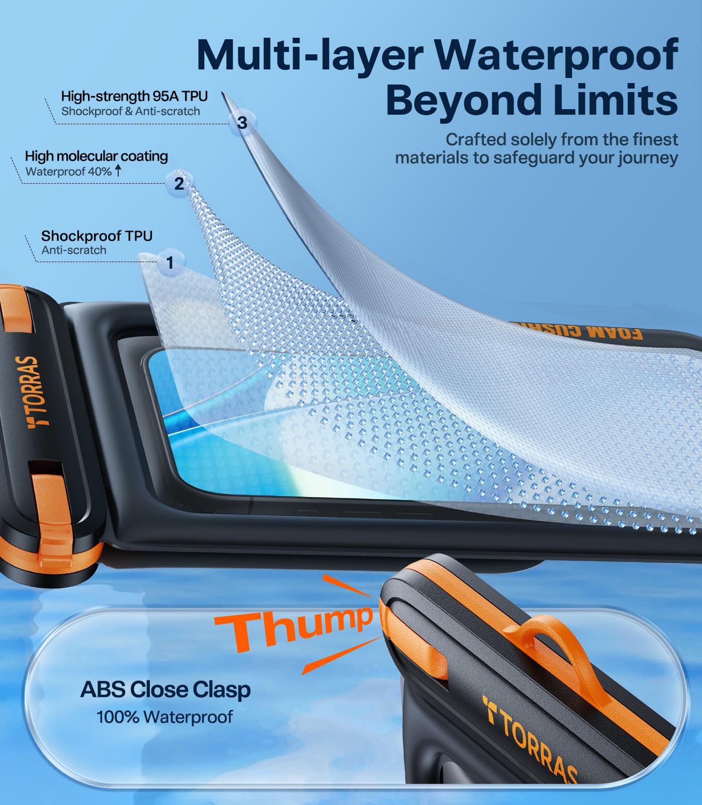 TORRAS IP68 Waterproof Phone Pouch Double Space, Floating Waterproof Phone Case with Lanyard for iPhone 17 Pro Max 16 15 14 S26 S25, Phone Dry Bag Vacation Cruise Ship Travel Essentials 7.0'', Black - Image 4