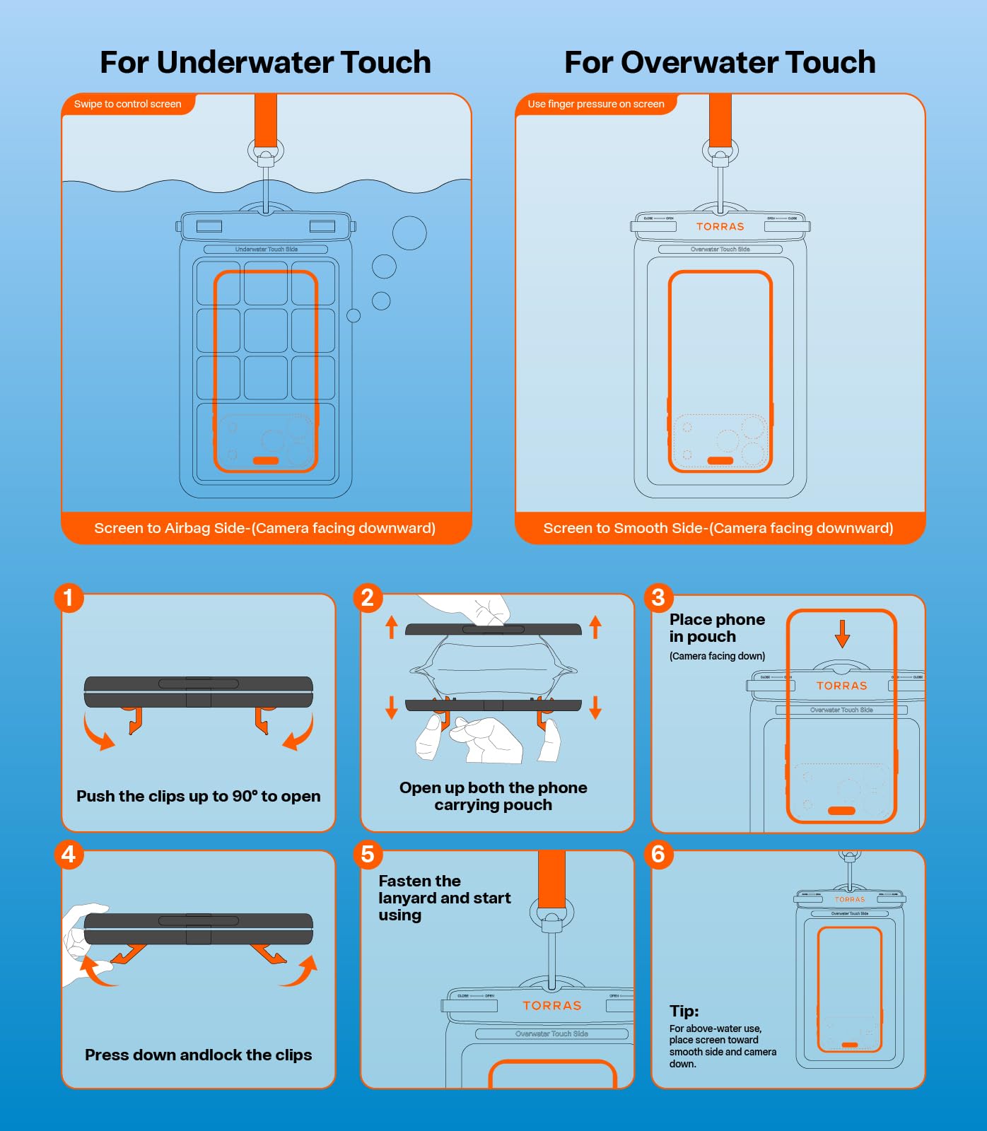 TORRAS IPX8 Waterproof Phone Pouch Floating, Underwater Screen Touchable, Water Proof Case with Lanyard for iPhone 17 Pro Max 16 S26, Cellphone Dry Bag Cruise Essentials 7.0 inch, Black - Image 9