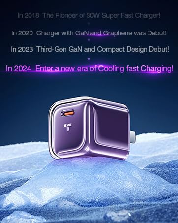TORRAS Low Temp 30W USB C Charger Block for iPhone 16 Pro Max/15/14/13【Heat-Free Ensure Security】【2024 GaN PD3.0 Compact】 Type C Charger Fast Charging for iPhone 16/15/Samsung/AirPods 4/iPad..Purple - Image 9