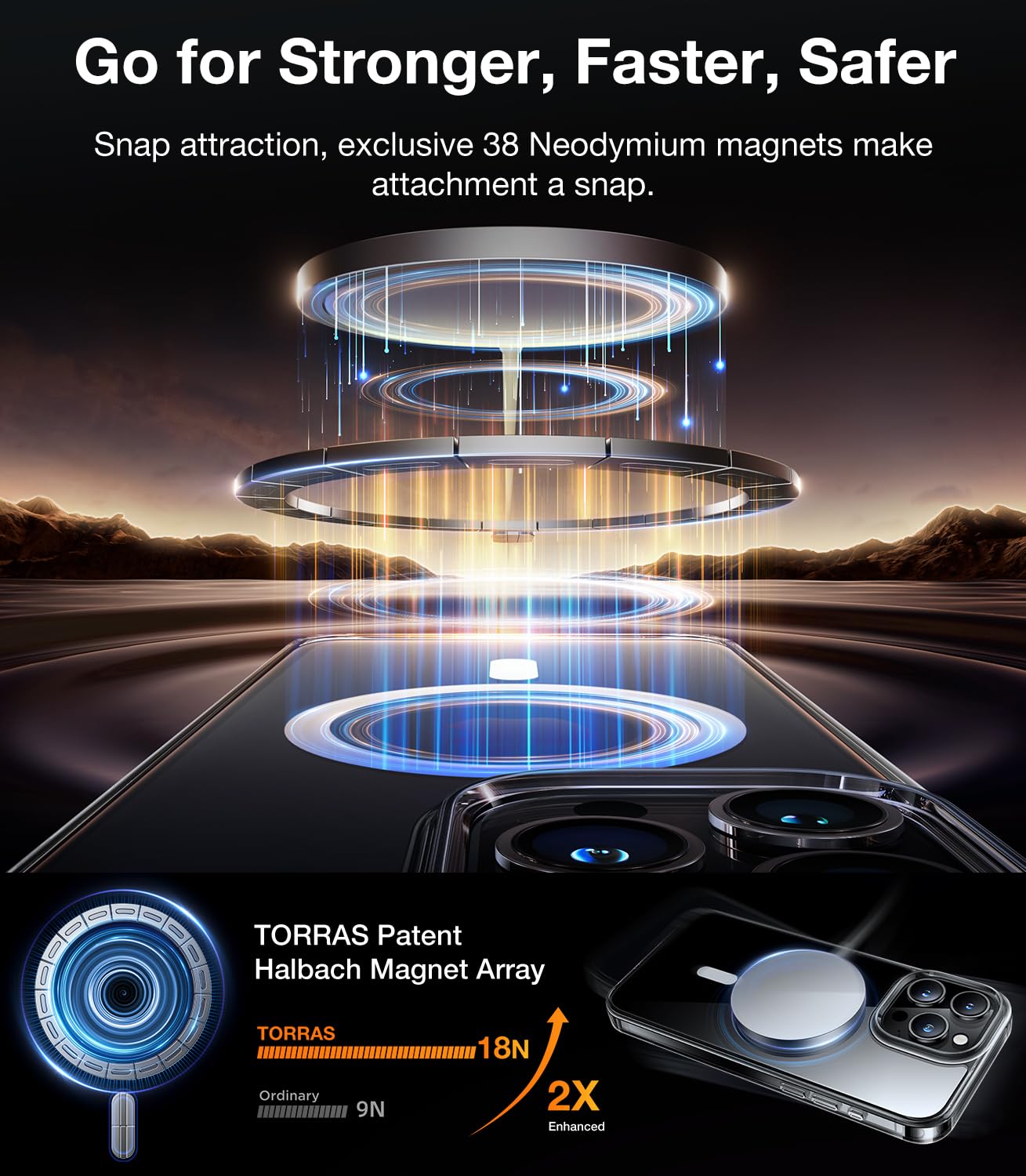 TORRAS Magnetic for iPhone 15 Pro Max Case, [Compatible with MagSafe] [Non-Yellowing] 12FT Military Grade Drop Tested Slim Protective Anti-Scratch Cover, Guardian Series, Crystal Clear 6.7" - Image 6