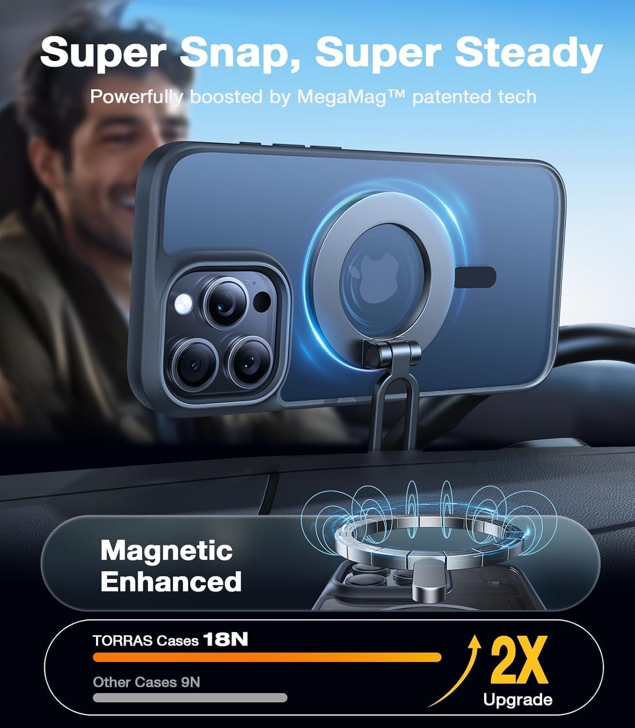 TORRAS Magnetic Guardian Designed for iPhone 14 Pro Max Case [Military Grade Drop Tested] [Compatible with MagSafe] Slim Translucent Matte Case for iPhone 14 Pro Max Phone Case 6.7", Mystic Black - Image 3