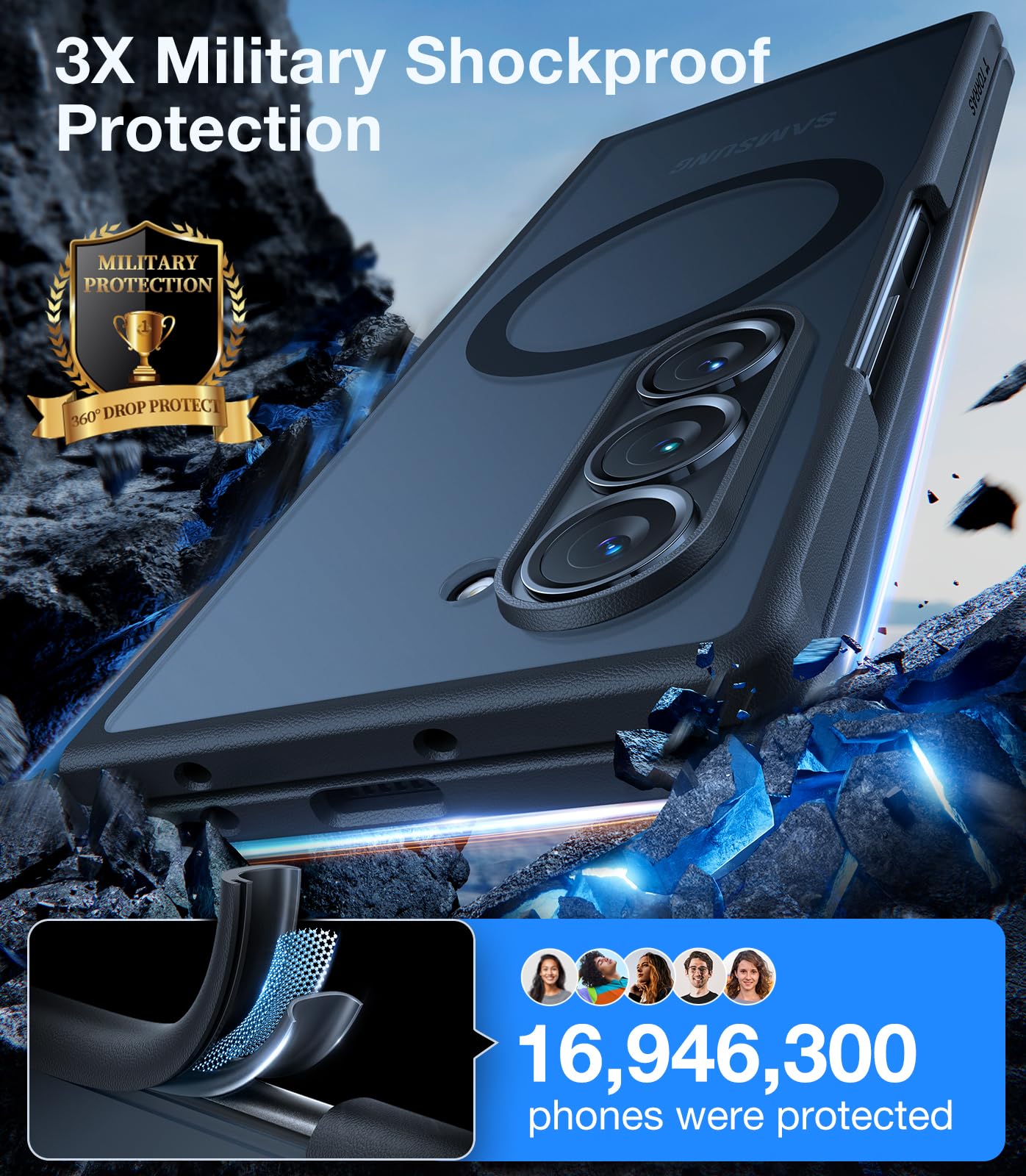 TORRAS Magnetic Shockproof Designed for Samsung Galaxy Z Fold 6 Case, [Compatible with Magsafe] [Military Grade Drop Tested] Translucent Hard Back Slim Phone Case for Samsung Z Fold 6 Case, Black - Image 4