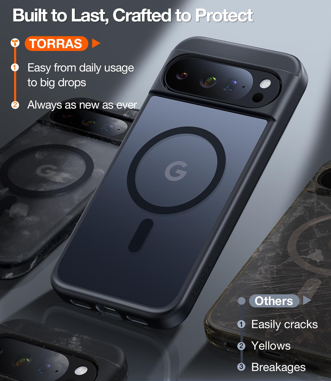 TORRAS Magnetic Shockproof for Google Pixel 10 Pro XL Case, Strong Magnet fit for MagSafe, 12FT Mil-Grade Protection, Slim Translucent Matte Case for Pixel 10 Pro XL with Multi-Color Buttons, Black - Image 7