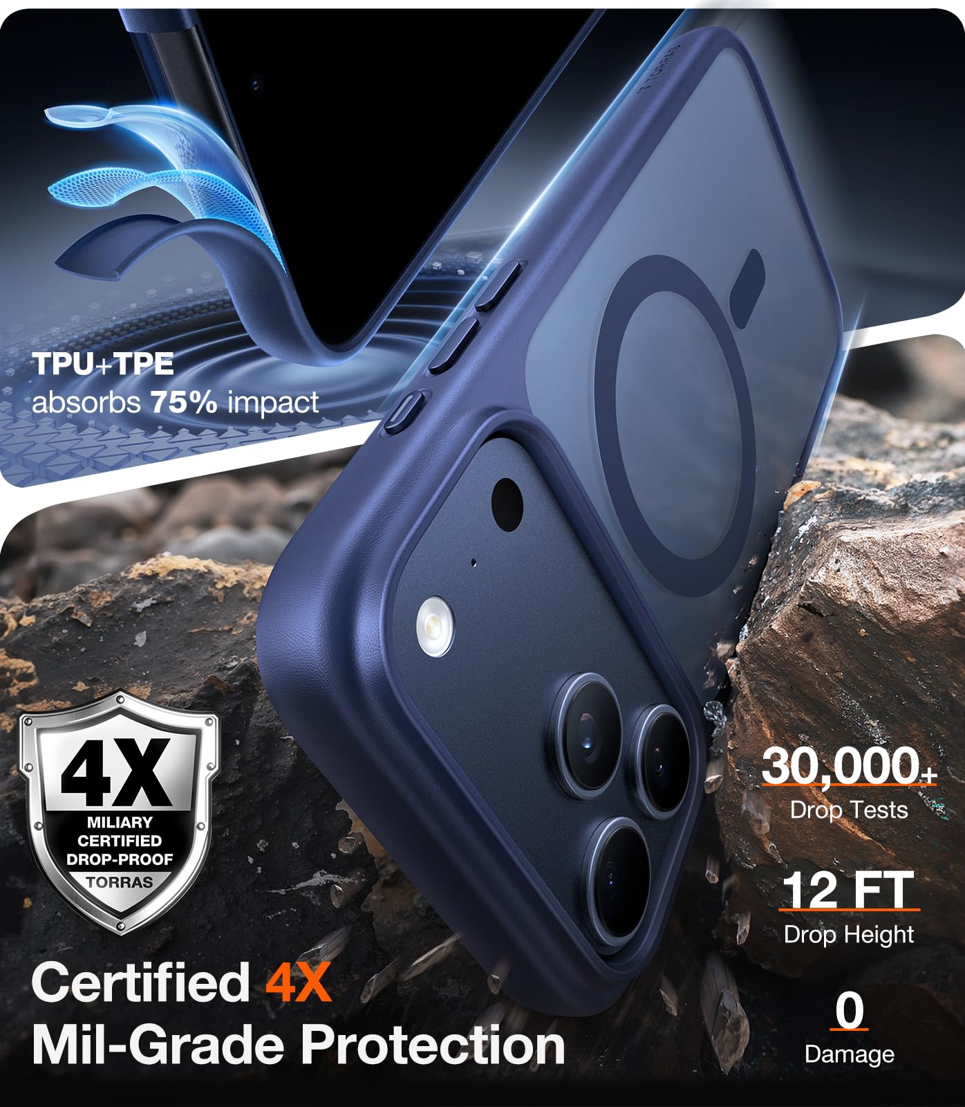 TORRAS Stronger Magnetic & Shockproof for iPhone 17 Pro Max Case, Fit for MagSafe, Mil-Grade Drop Protection, Camera Control, DIY Button, Slim for iPhone 17 Pro Max Phone Case Translucent Deep Blue - Image 4